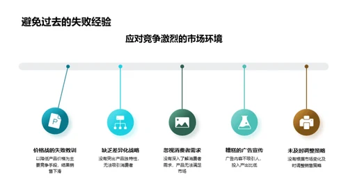 圣诞营销策略揭秘