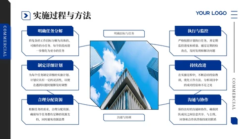 蓝黑商务风年中工作汇报通用PPT模板