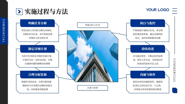 蓝黑商务风年中工作汇报通用PPT模板