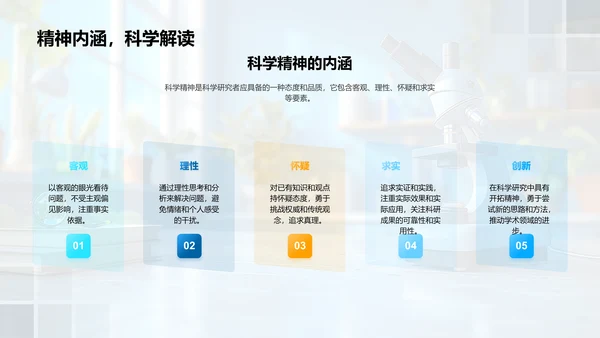 新生科研方法讲解PPT模板