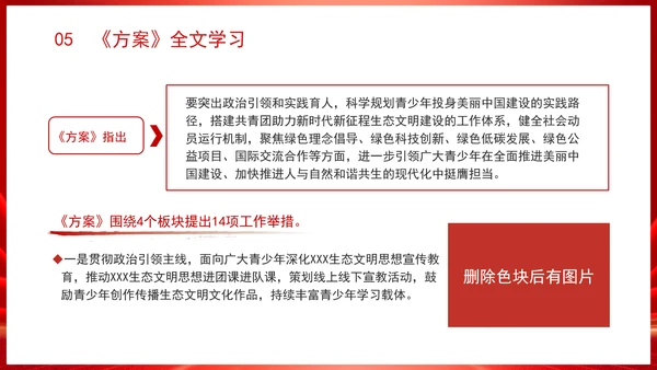 “美丽中国·青春行动”方案（2024—2028年）解读学习PPT课件