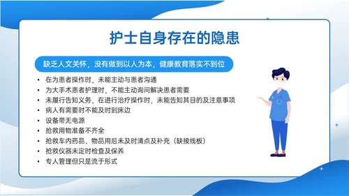蓝色插画商务风格患者安全管理PPT课件护理安全管理