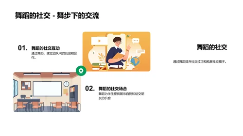 小学舞蹈教学PPT模板