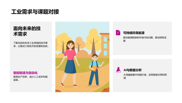 工程技术开题报告PPT模板