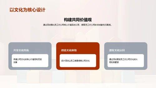 构筑团队力量