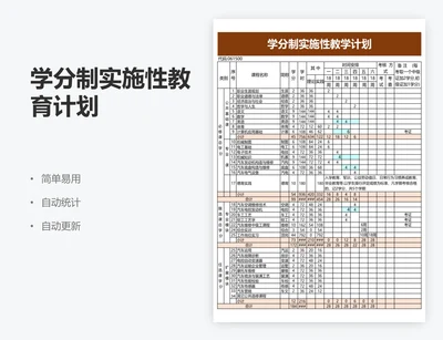 学分制实施性教育计划