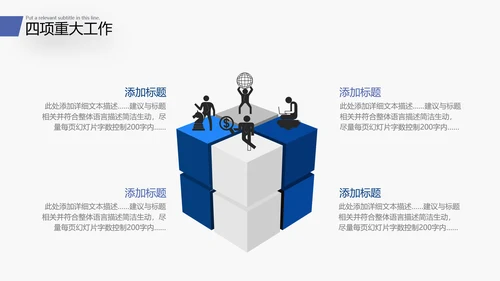2022商务工作汇报述职报告年中总结PPT