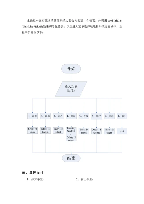 数据结构专业课程设计学生成绩标准管理系统.docx