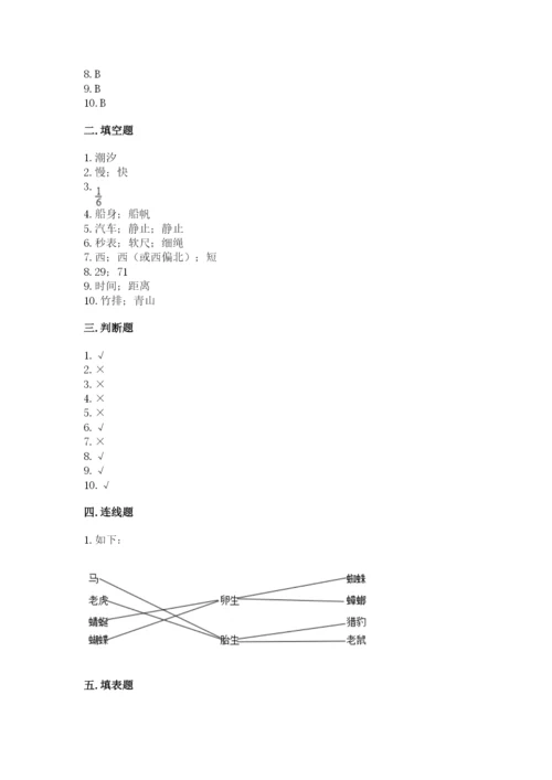 教科版科学三年级下册 期末测试卷【完整版】.docx