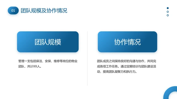 物业管理经理述职报告PPT模板