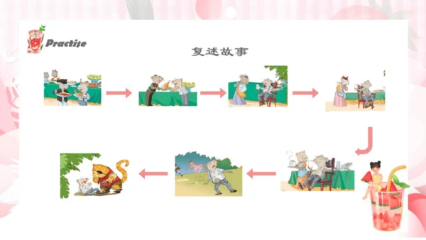 人教新起点小学英语一年级下册 Unit5 Drink Story Time