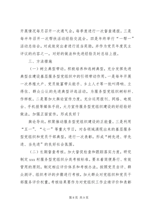 楠杆镇基层服务型党组织建设情况汇报村料 (5).docx