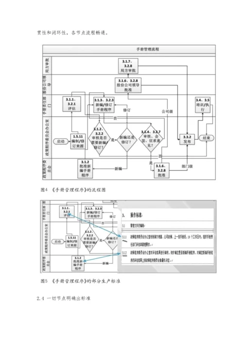 一种手册规范化管理创新方法.docx