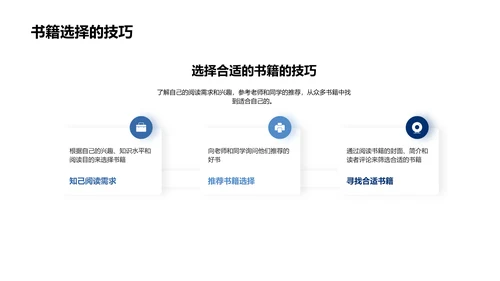 阅读的力量PPT模板