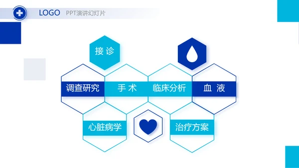 蓝色大气医生进修心得动态PPT模板