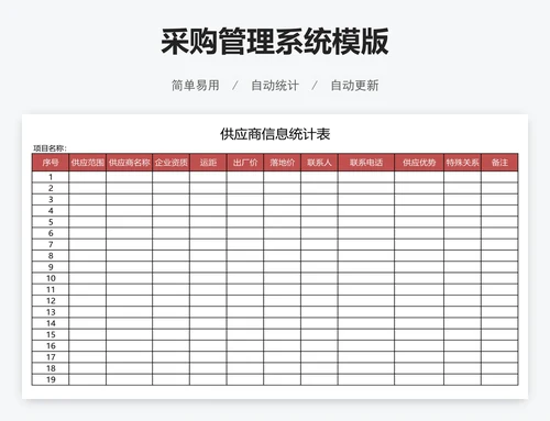 采购管理系统模版
