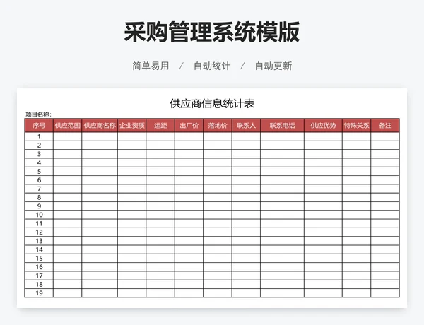 采购管理系统模版