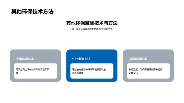 环保监测：技术与实践