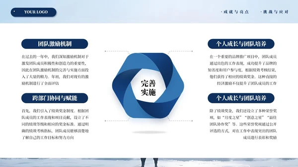 深蓝色商务年度汇报总结通用PPT模板