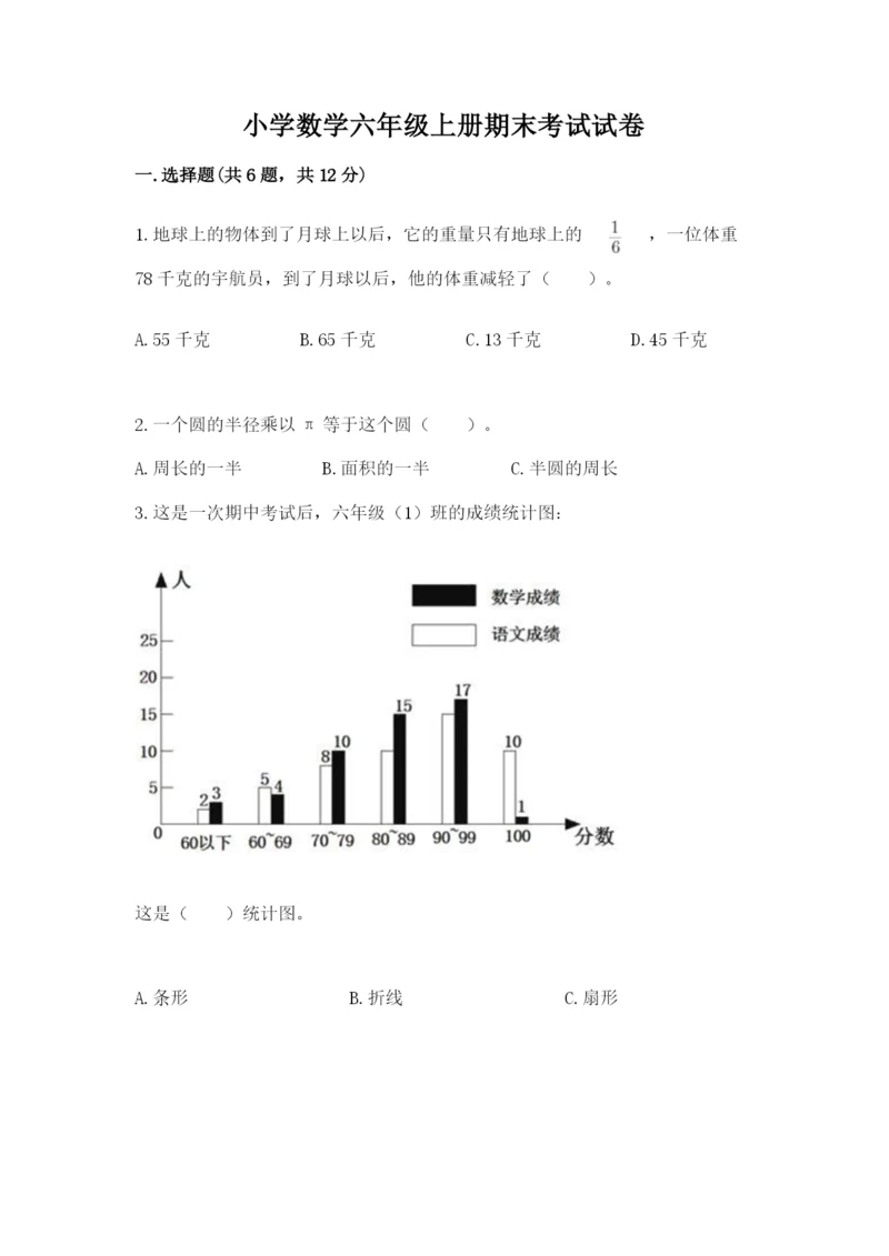 小学数学六年级上册期末考试试卷及完整答案【网校专用】.docx