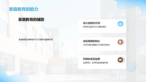初中生行为习惯塑造