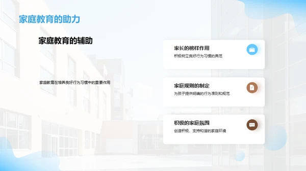 初中生行为习惯塑造