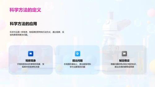 初中科学实验课PPT模板