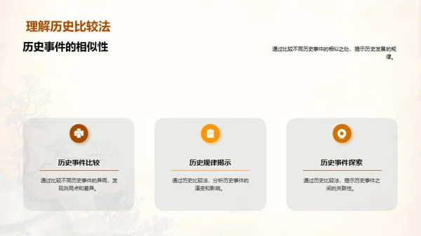 探索历史研究之道