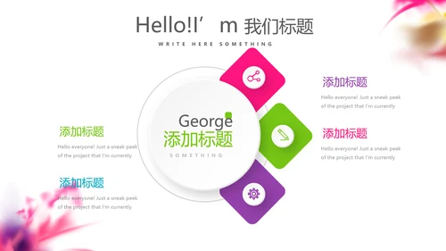 炫酷创意个性年终工作总结汇报商务通用PPT动态模板