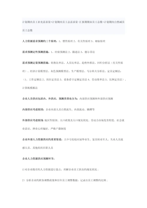 2023年人力资源管理师二级考试重点总结.docx