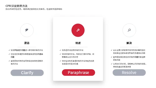 企业客服沟通技巧培训课件通用PPT模板
