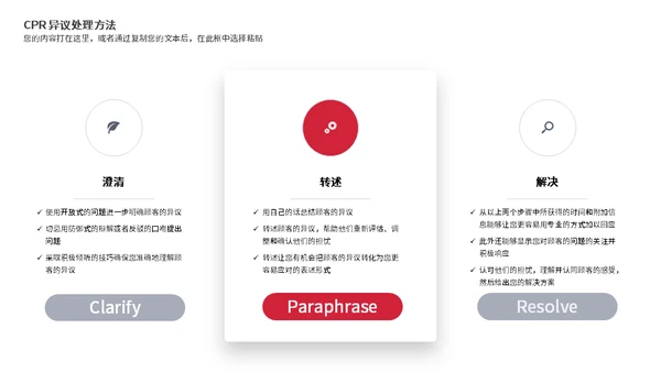 企业客服沟通技巧培训课件通用PPT模板