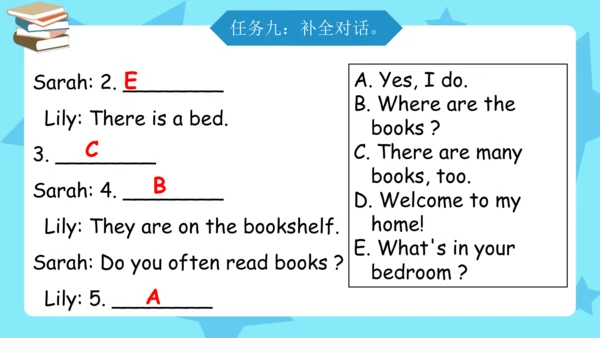 Unit 5 There is a big bed 复习课件（词组+句型+语音+语法+写作指导）