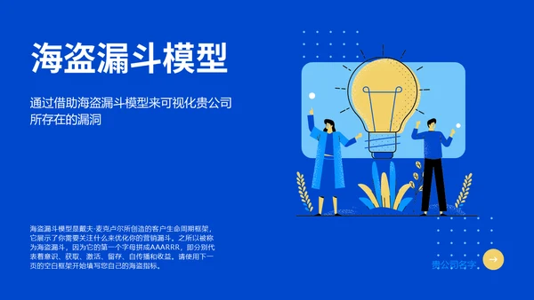商业计划书商务金融通用PPT模板