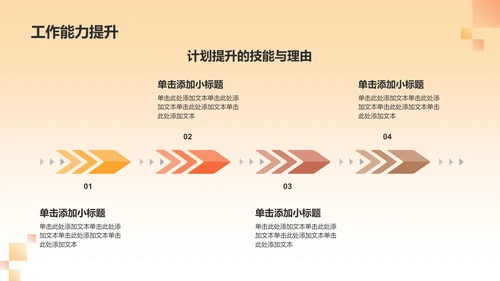 橙色3D风个人转正答辩PPT模板