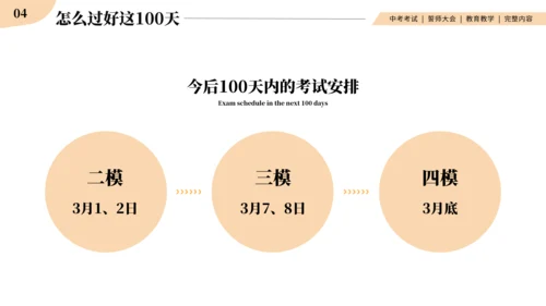 中考战前总动员考试班会