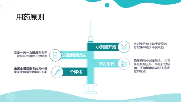 高血压疾病预防公益宣传知识讲座PPT模板