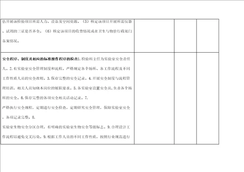 检验科检查整改表