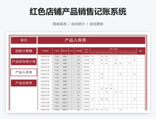 红色店铺产品销售记账系统