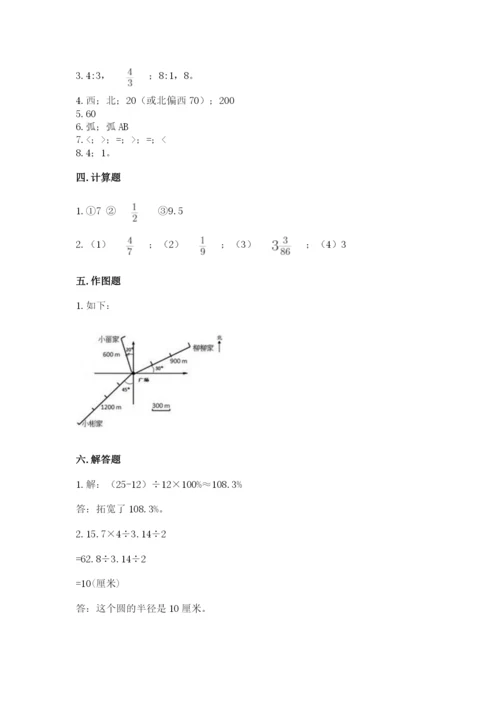 六年级上册数学期末测试卷附答案（夺分金卷）.docx