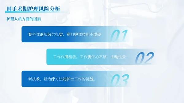 蓝绿色渐变简约实拍风格围手术期安全管理医护人员PPT