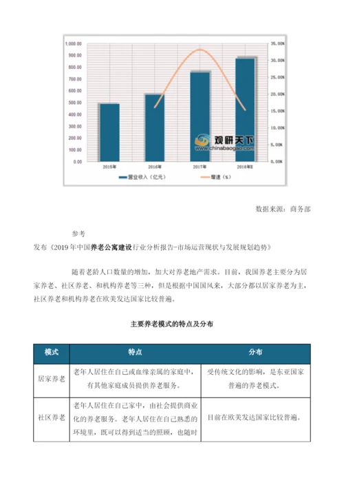 我国养老公寓的入住率意愿提升未来行业市场需求广阔.docx