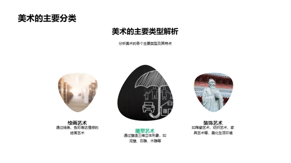 美术的魅力探索