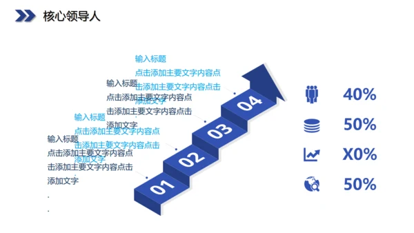 六边型创业融资计划书商业通用PPT模板