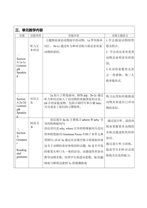 Unit 5 Why do you like pandas？大单元整体教学设计（人教版版七年级下）