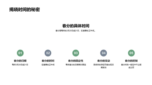 解读春分科学奥秘