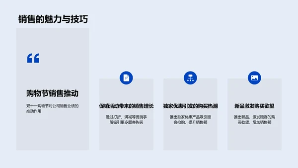 双十一人力资源预算报告PPT模板