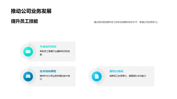 培训的力量