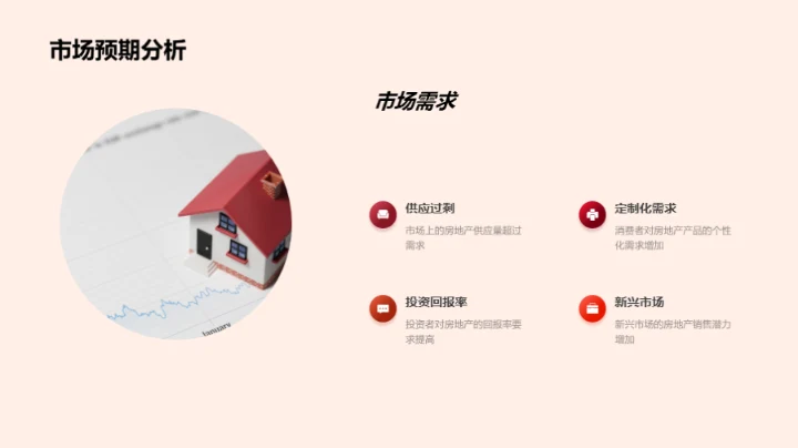 销售团队的年度回顾与展望