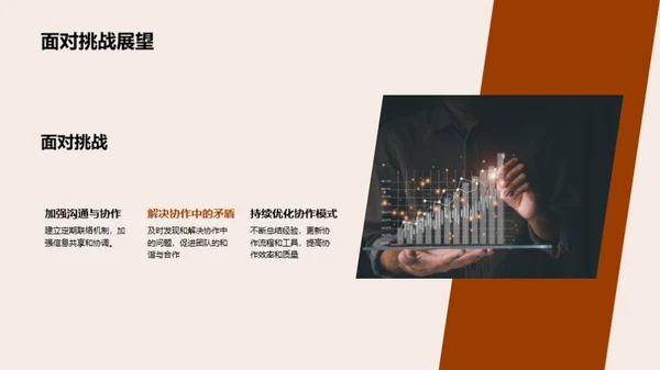 财务业务协同成果展